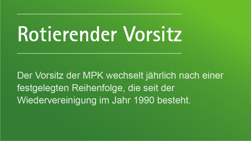 Ein Factsheet zum Vorsitz der MPK.